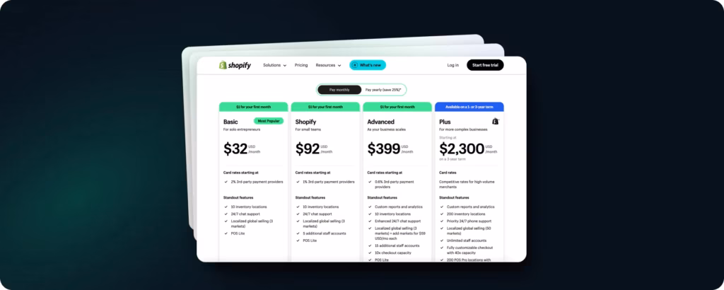 Shopify Costs