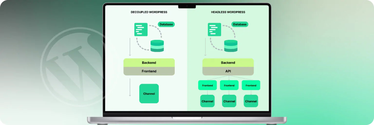 Decoupled and Headless WordPress